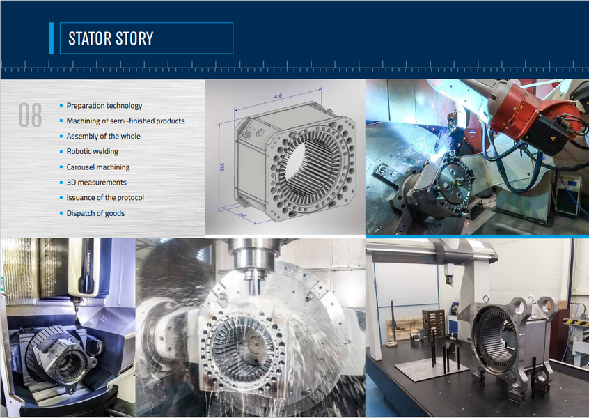 WELDING ROBOT - Stator Story